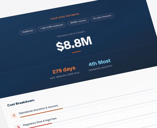 Results from High Point Networks Security Risk Calculator